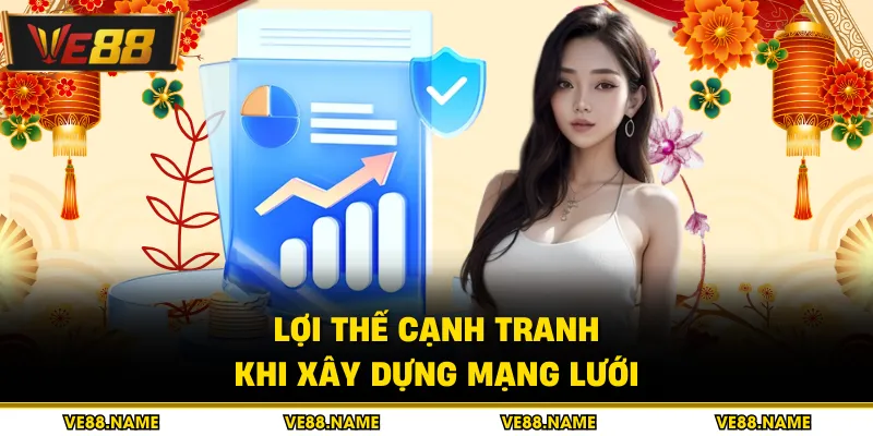 Lợi thế cạnh tranh khi xây dựng mạng lưới